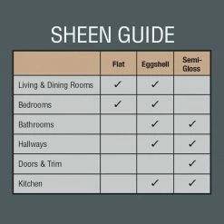 Rust-Oleum Shop -Rust-Oleum Shop ItemImage 780441 hfghmnnpc7fw3q6rt26ft